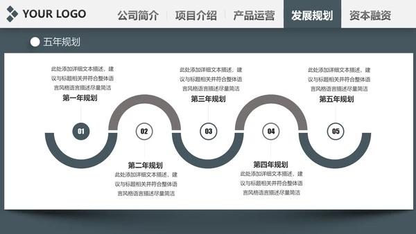 稳重内容详细简约大气商业计划书ppt模板
