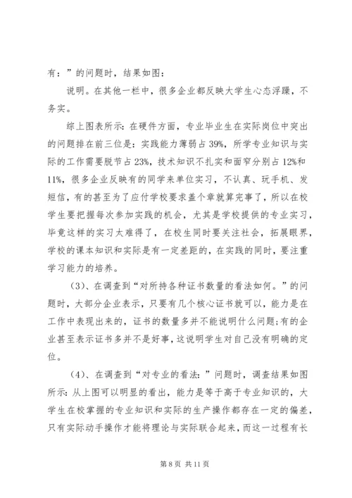 人才市场调研报告范文.docx