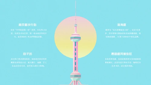 上海旅游攻略PPT模板