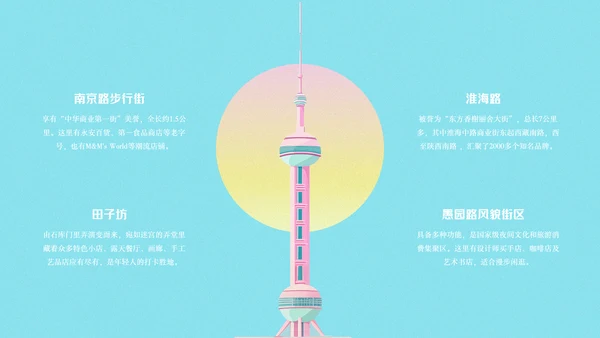 上海旅游攻略PPT模板