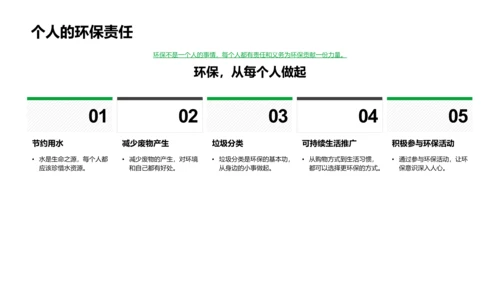 环保教育重要性讲座PPT模板