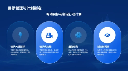 蓝色科技风员工培训-工作效率与能力提升PPT模板