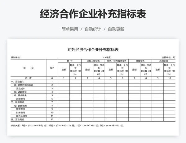 经济合作企业补充指标表