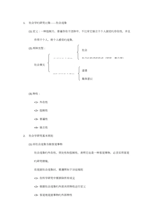 2023年杨善华西方社会学理论考研笔记.docx