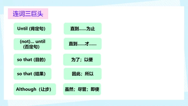 人教八下 Review of Units 1-5 复习课件