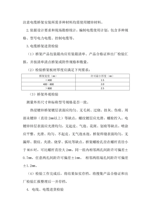 电缆桥架安装综合标准施工组织设计.docx