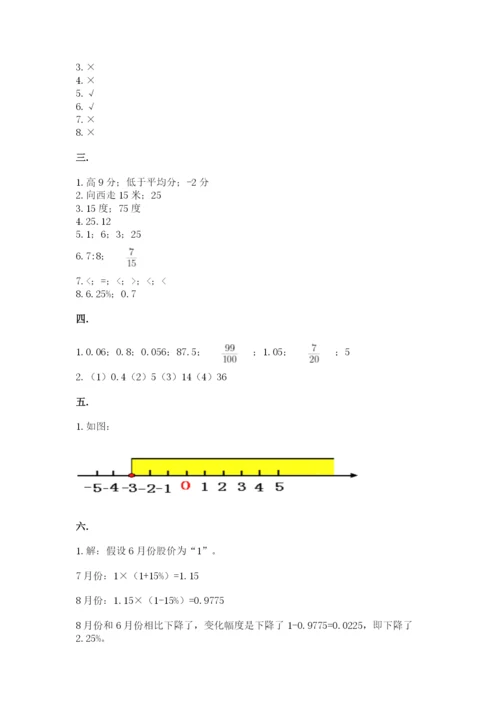 沪教版六年级数学下学期期末测试题及参考答案（轻巧夺冠）.docx