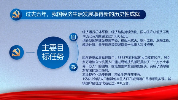 纪检监察党风廉政建设工作计划PPT