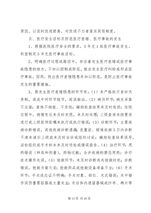 神经外科医疗质量管理及持续改进计划.docx