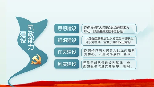 纪检监察党风廉政年终计划动态PPT