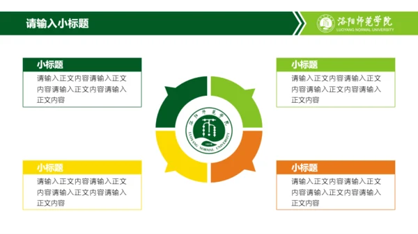 洛阳师范学院-时永奎-PPT模板