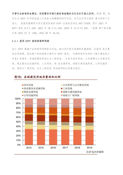 光伏BIPV行业深度报告-万事俱备-一触即发.docx