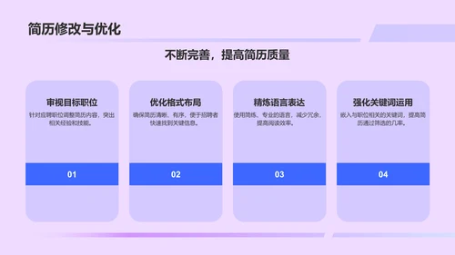 蓝色3D风大学生就业指导PPT模板