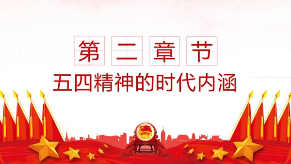弘扬五四精神做新时代合格共青团员PPT模板