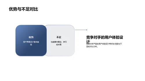 智能厨房:用户体验之美