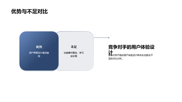 智能厨房:用户体验之美