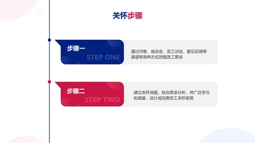 简约扁平红蓝人力资源内训教材