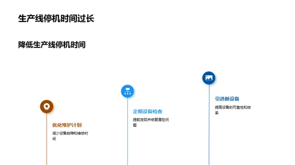 维纶纤维制造升级篇