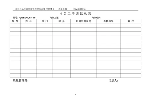 公司药品经营质量管理规范GSP-文件体系表格汇编.docx