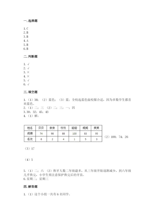 苏教版二年级下册数学第八单元 数据的收集和整理（一） 测试卷完整版.docx