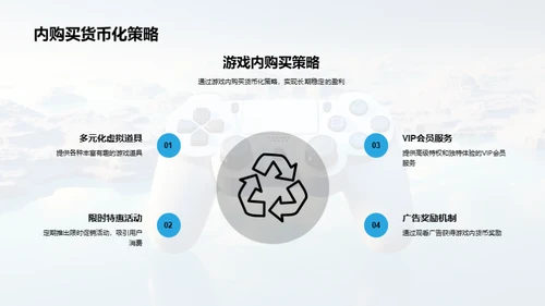 乐途：开启游戏新篇章