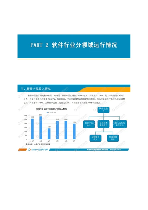 中国软件行业运行情况月度报告-14.docx