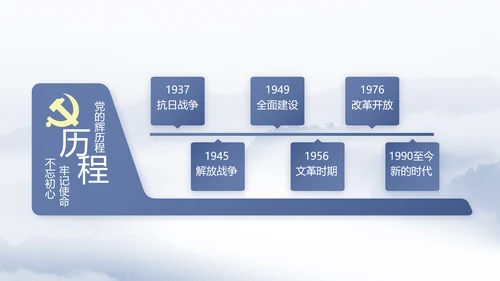 威严中国风蓝色党风廉政建设文化工作总结汇报动态PPT模板
