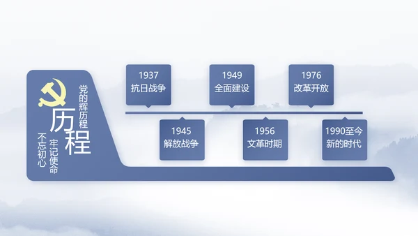 威严中国风蓝色党风廉政建设文化工作总结汇报动态PPT模板