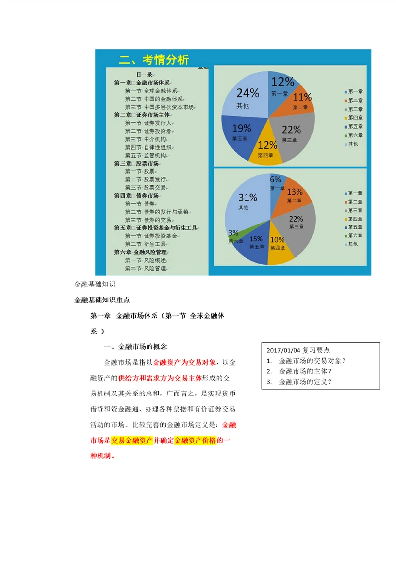 证券从业资格考试金融市场基础知识课本笔记提纲