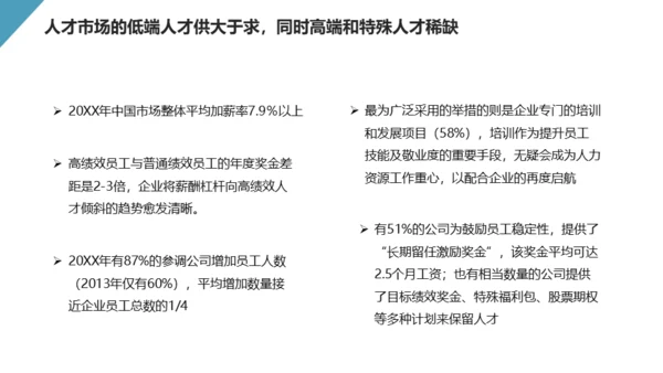 HR人事行政工作总结通用PPT模板