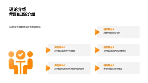 历史研究新视角