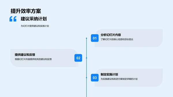 理学领域开题报告