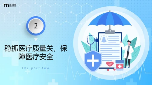 蓝色清新微粒体医疗行业医院年终工作总结PPT年终总结