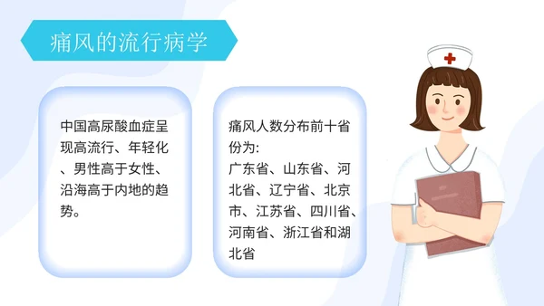 蓝绿色简约痛风患者护理护士护理培训PPT模板