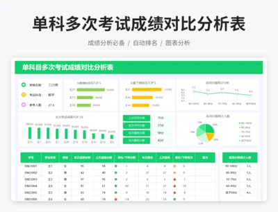 单科目多次考试成绩对比分析表