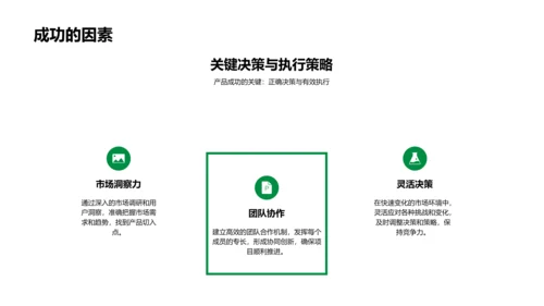 互联网产品管理述职报告PPT模板