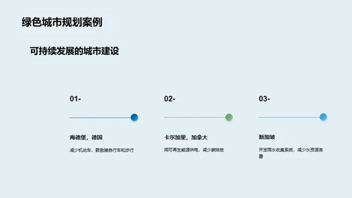 实现绿色化城市