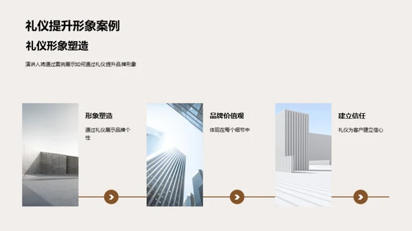 礼仪塑造品牌