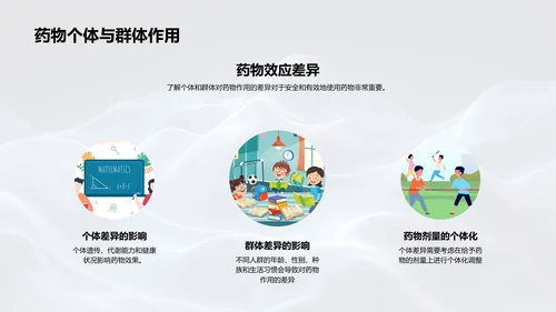 药理学教学讲解