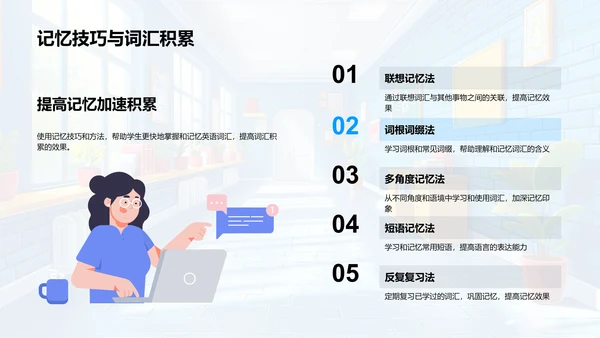 高三英语学习策略PPT模板