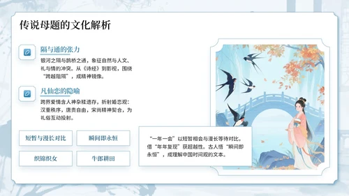 蓝色中国风古韵今风浪漫传承七夕文化知识讲座PPT模板