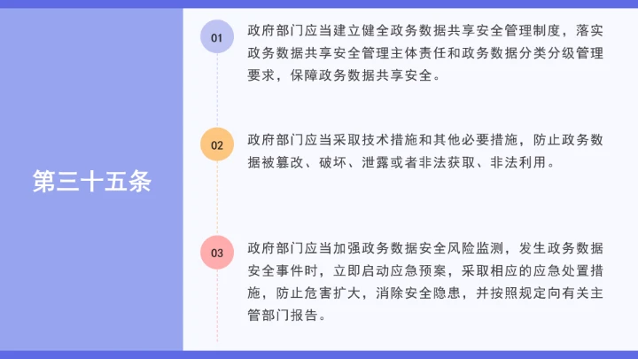普法学习《政务数据共享条例》全文2025年8月1日起施行PPT课件