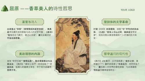 绿色中国风端午节屈原介绍PPT