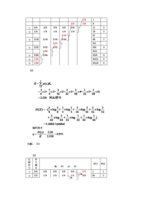 信息论与编码课堂小测验2014(含答案)word版