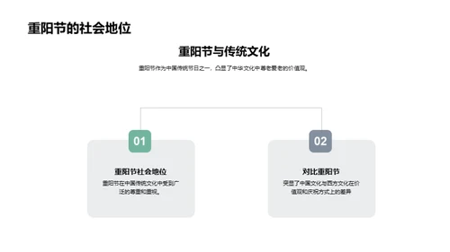 重阳节与传统文化