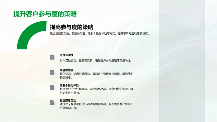 餐饮活动营销PPT模板