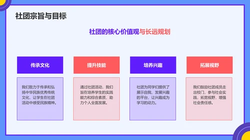 紫色孟菲斯学生社团汇报展示PPT模板