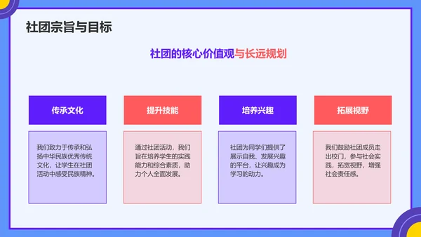 紫色孟菲斯学生社团汇报展示PPT模板