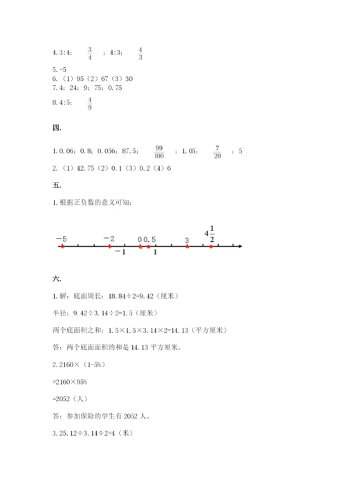 人教版六年级数学小升初试卷及1套参考答案.docx