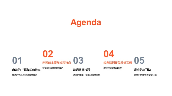 唐宋诗词探秘